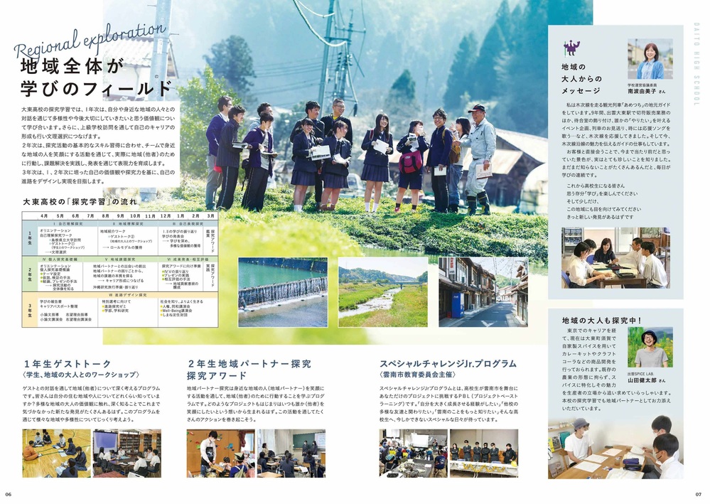 R7．大東高校パンフ４