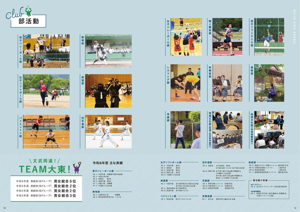 R7．大東高校パンフ６