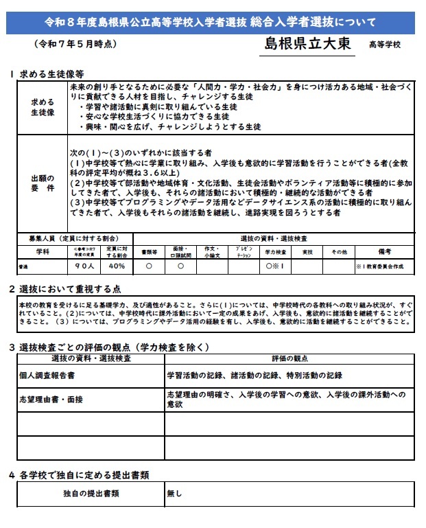 令和8年度 島根県公立高等学校入学者選抜［総合入学者選抜］