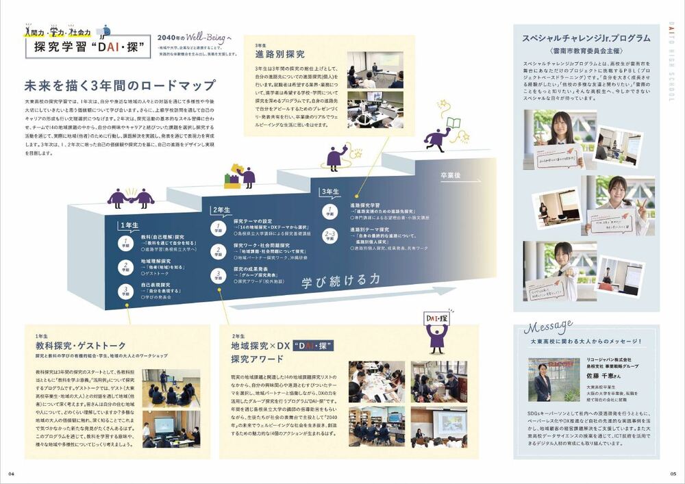 R8．学校案内パンフレット３