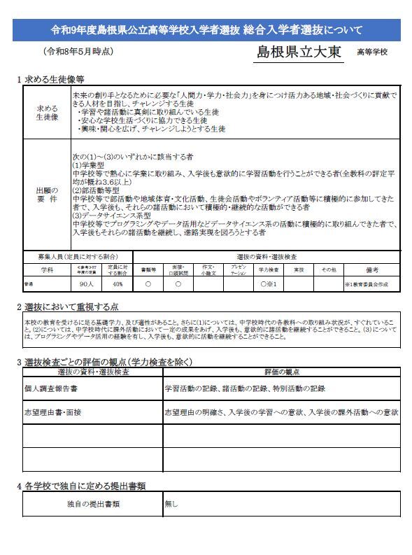 令和９年度 島根県公立高等学校入学者選抜［総合入学者選抜］.jpg