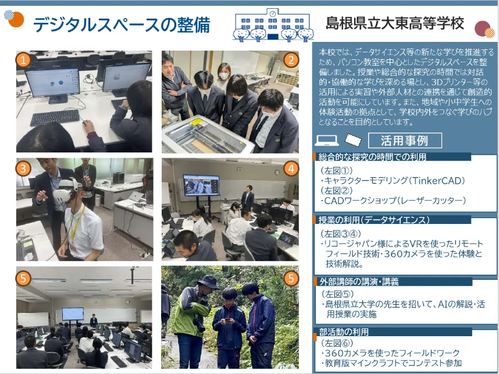 (R7) DX事例１